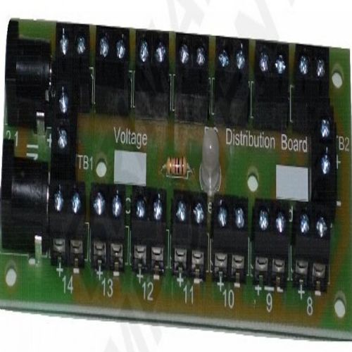 Distribution Boards